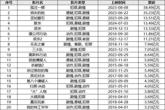 国产成人A片在线乱码软件推荐,免费高清资源下载,安全无病毒观看 国产成人A片在线乱码软件推荐,免费高清资源下载,安全无病毒观看