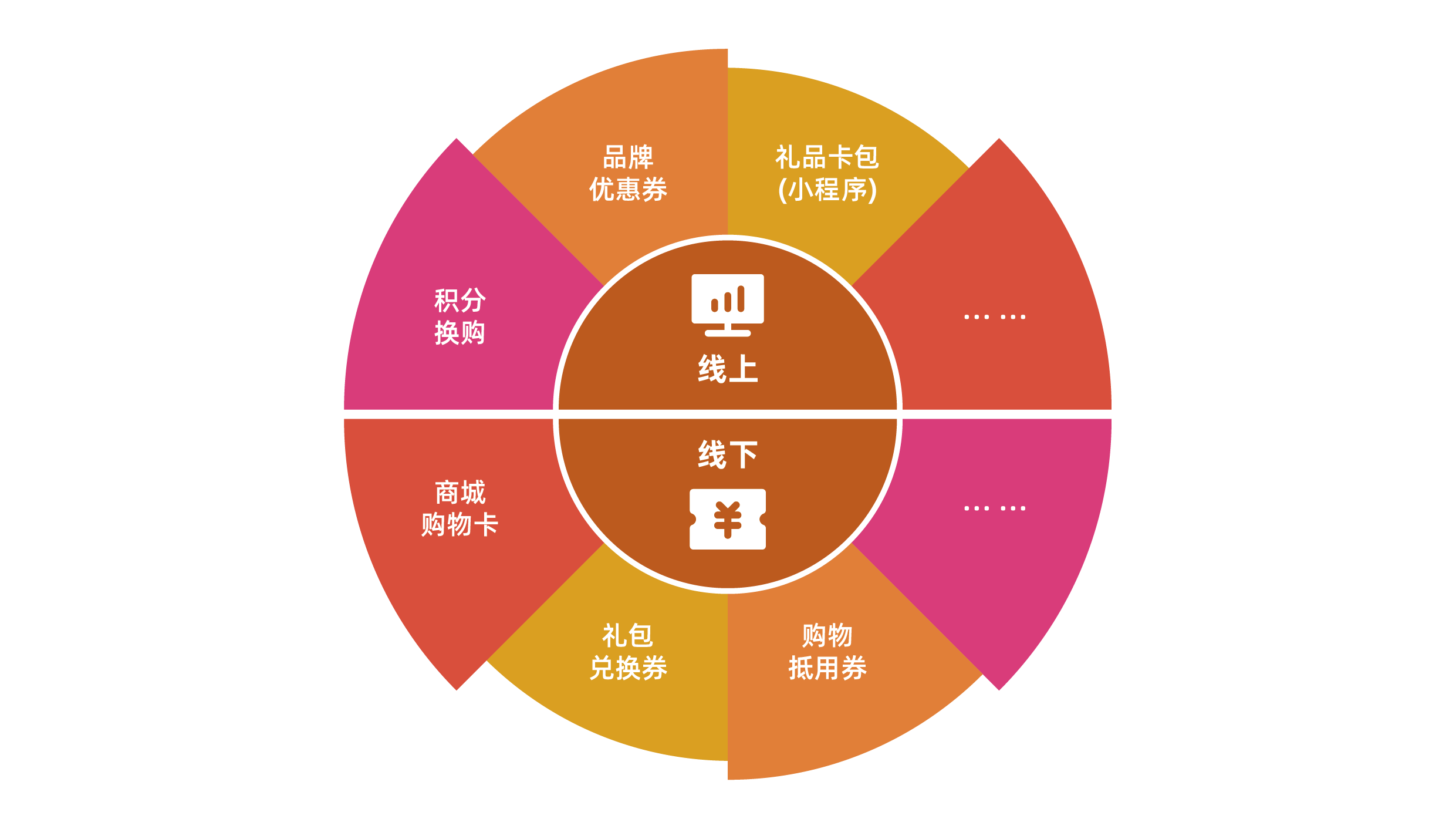 美国综合精品在线打造独特购物体验，精选优质商品，满足多元需求