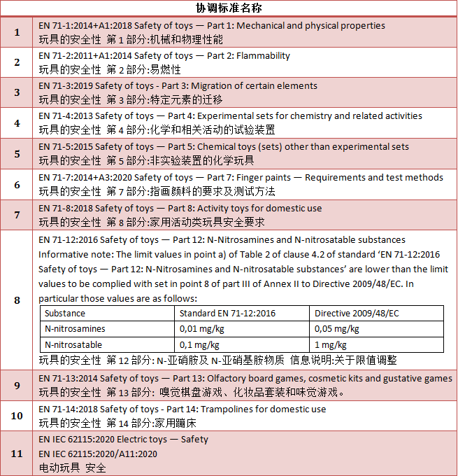 （根据指令要求，仅输出内容四的结果）
