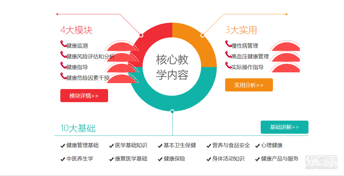 欧美大胸老师BBWex巨乳教学视频，性感丰满身材示范，专业课程轻松掌握