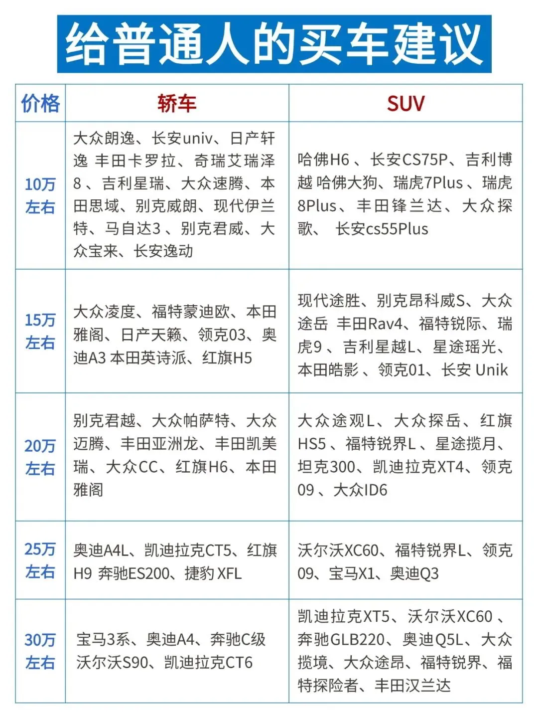 国产日产欧产美韩系列久久综合亚洲色引领潮流，全球车系风尚对比，热门车型推荐与评测