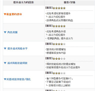 20p极品装备获取攻略，顶级属性搭配，快速提升战力秘籍