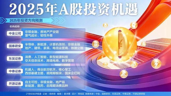 美国浜nxgx100%投资新机遇，探索财富增长，稳健收益首选