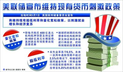 中国人口老龄化趋势加剧78浜，社会保障面临挑战，未来政策需调整
