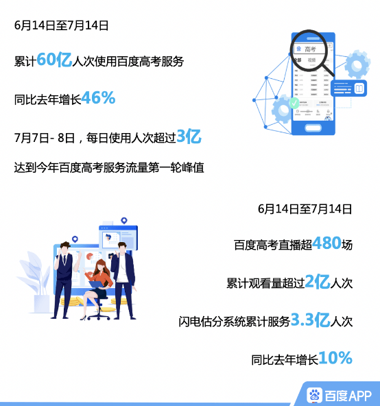 2.国产强奸事件频发,民众愤怒,呼吁严惩,社会关注度飙升