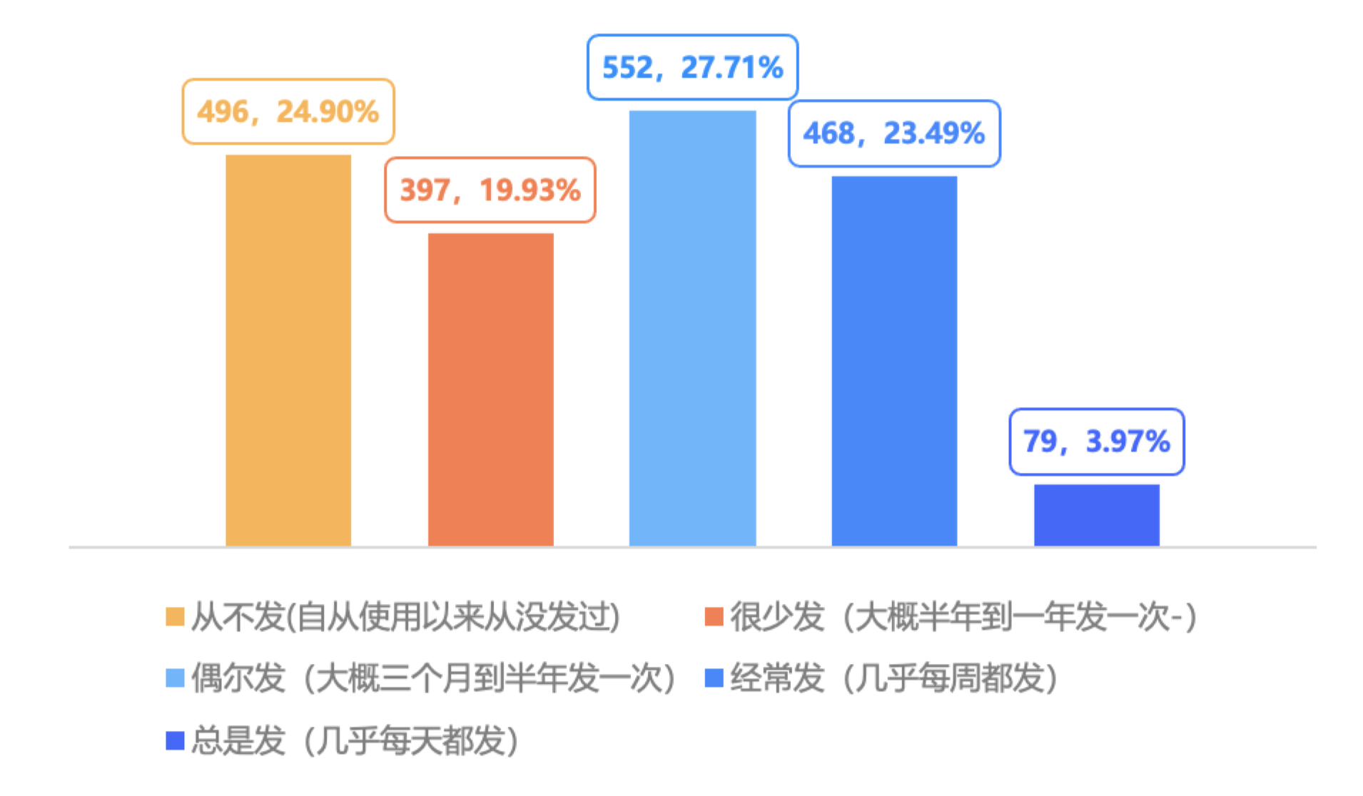 老阿姨性XXX浜引发热议，探讨背后社会现象，关注老年群体情感需求