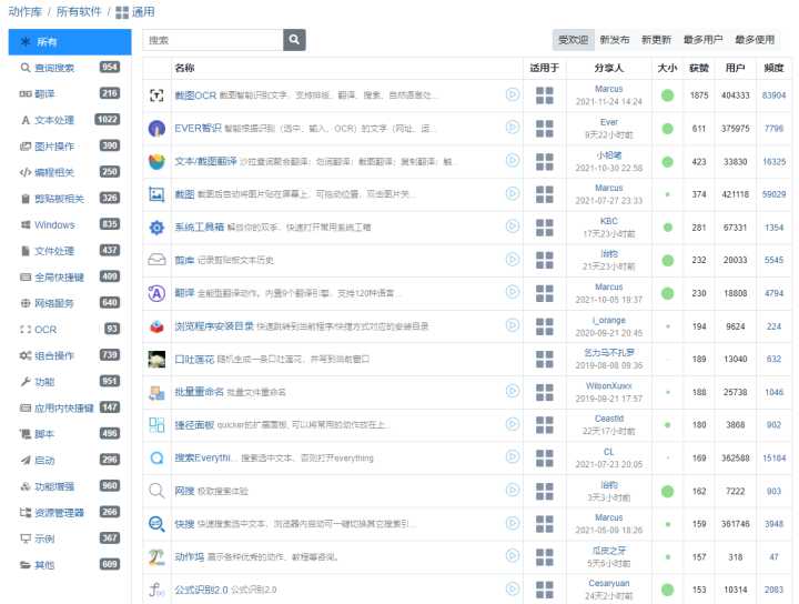 欧美老年人Z0Z0网址推荐，精选安全平台，轻松上网，享受便捷生活