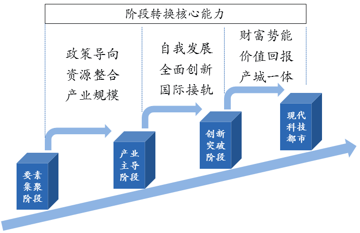 本一区二区三区优质资源解析，探索高效发展路径，助力区域经济腾飞