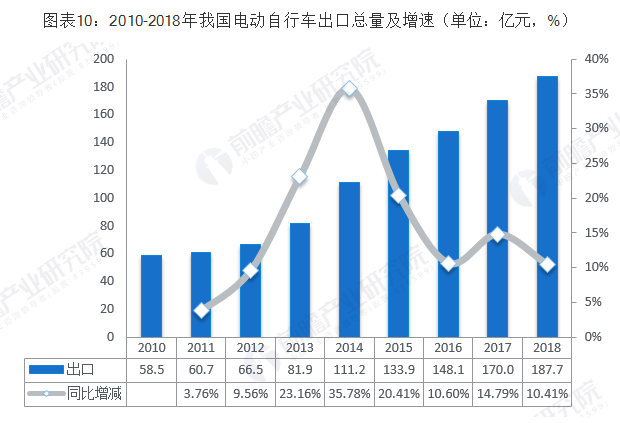 中国AV产业现状与未来发展趋势，探索市场需求，分析政策影响