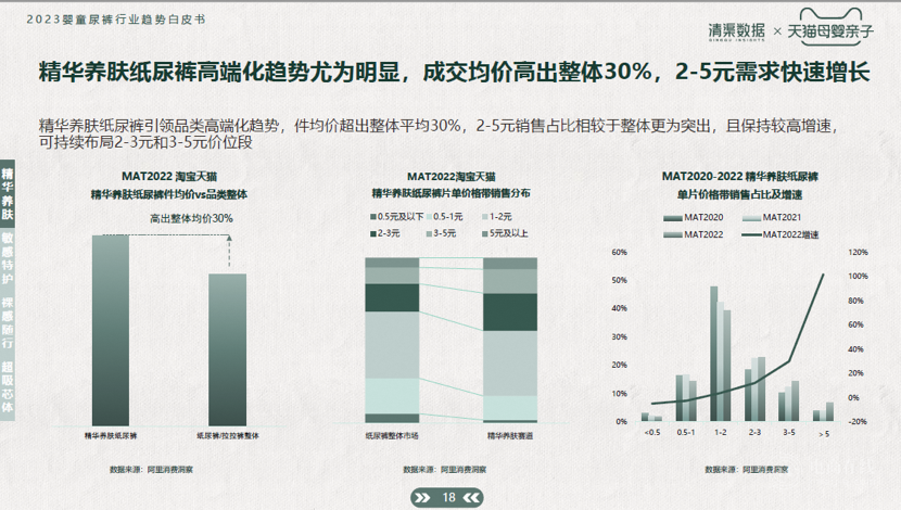 XXX18-19最新研究报告揭示行业趋势，深度分析市场变化，展望未来发展机遇