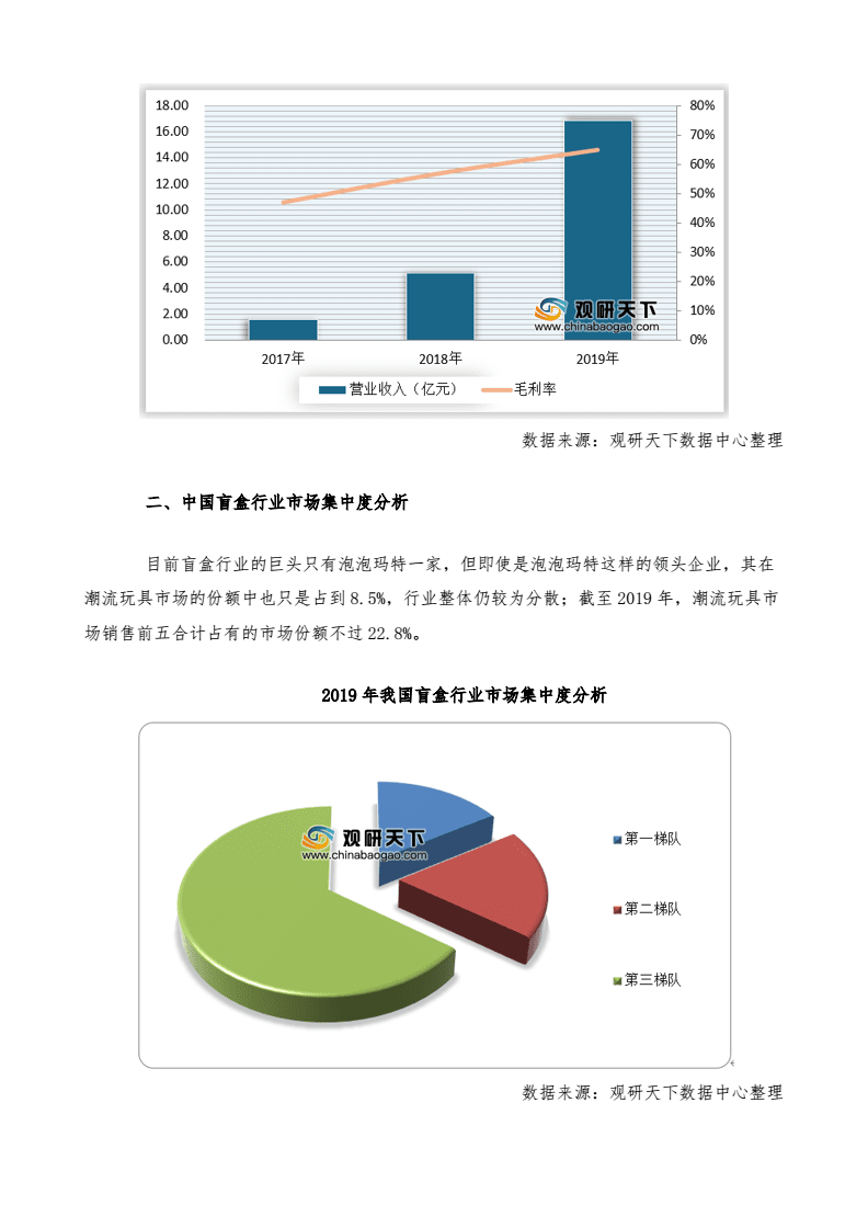 中国国产毛片a√引发热议，探讨其市场现状，观众反响与未来趋势