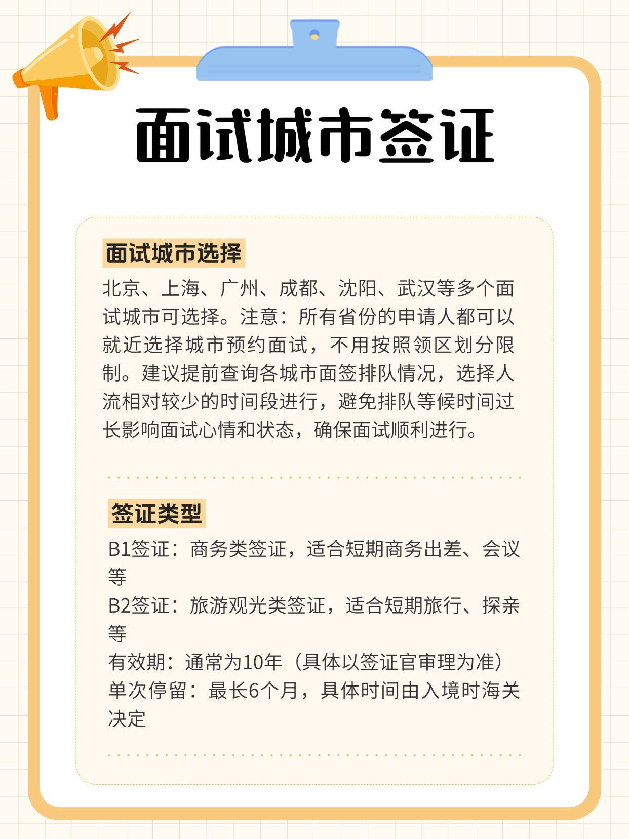 美国B1伊朗签证申请流程，所需材料清单，面签注意事项指南