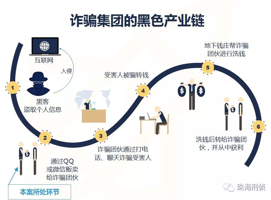 国产永久盗摄一二区乱象调查，揭秘黑色产业链，保护个人隐私刻不容缓
