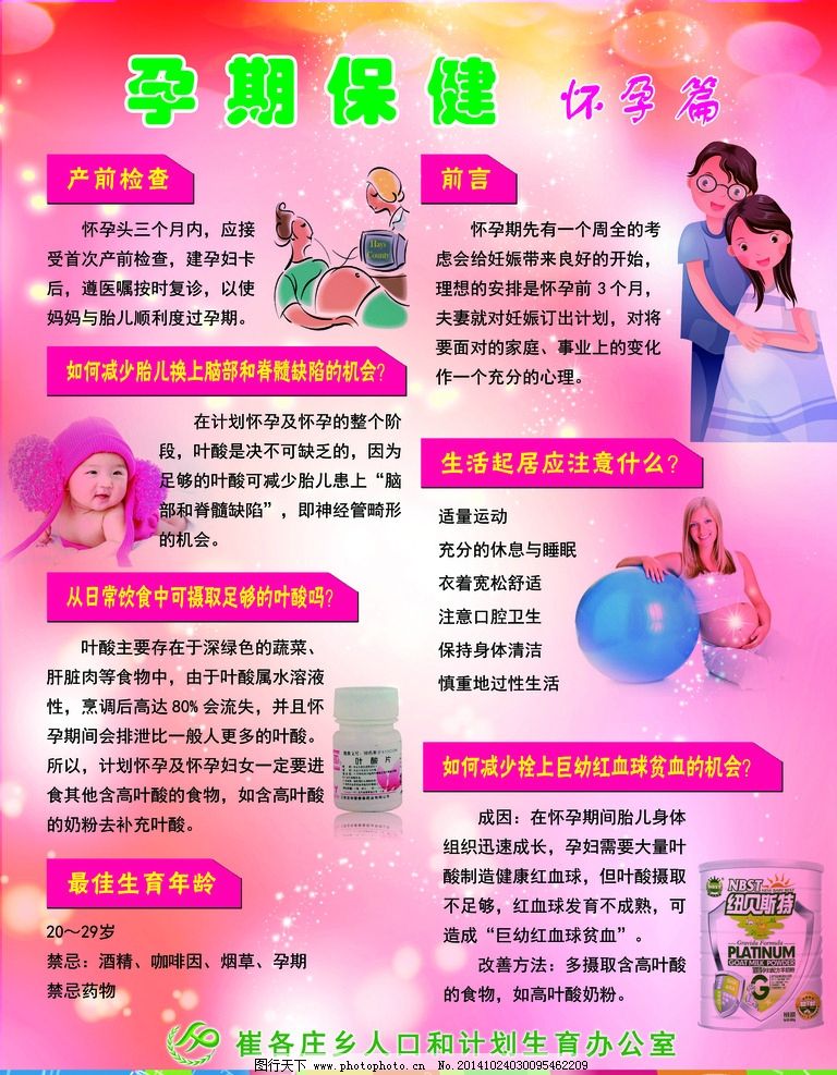 2.性孕妇交安全措施，孕期保健建议，夫妻关系维护