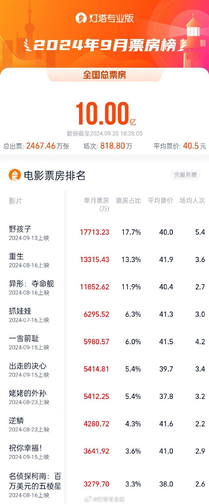 欧美日黄视电影推荐，最新热门片单，精彩剧情不容错过