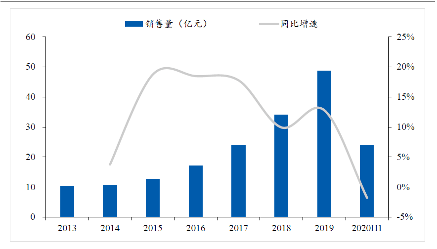 XXJXXCC技术革新引领未来智能生活新趋势，探索高效解决方案，打造智慧生态新体验