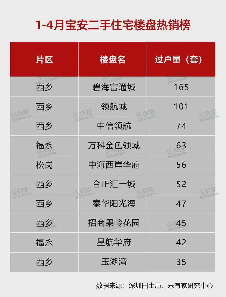 精品国产一区二区三区AV京东热销榜单，最新国产精品推荐，一区二区三区AV京东优惠购