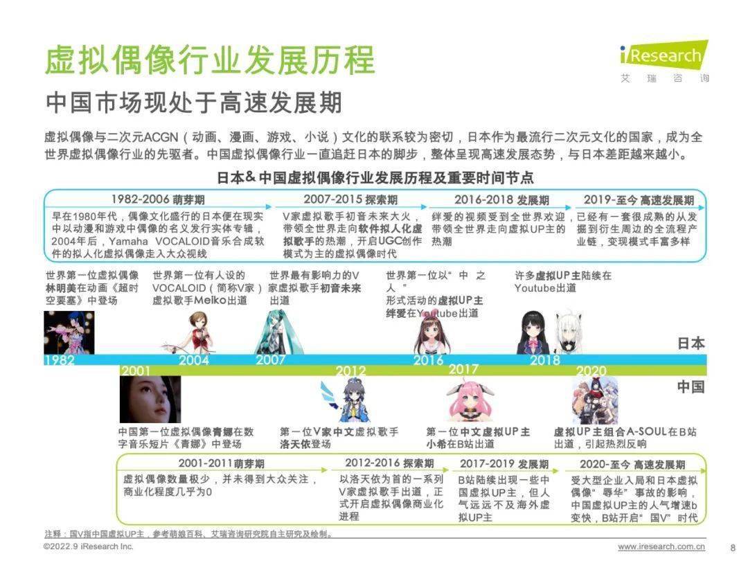 日本咸片产业现状，揭秘其发展历程，探讨未来趋势与挑战