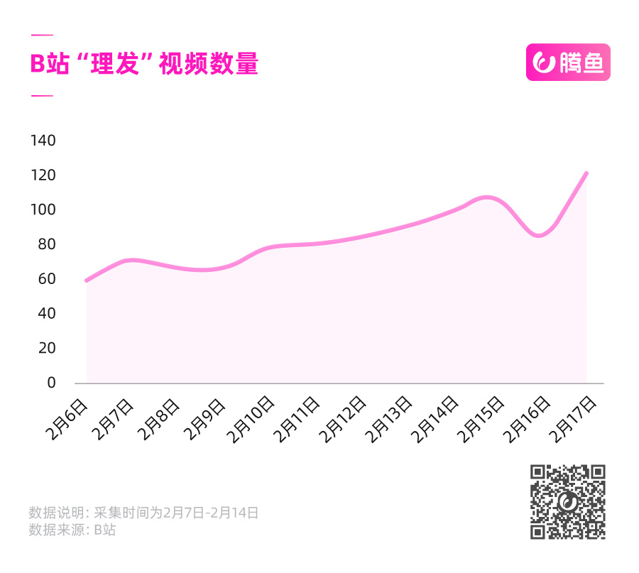 林志玲高潮无套内谢引发热议，网友热议不断，话题持续发酵