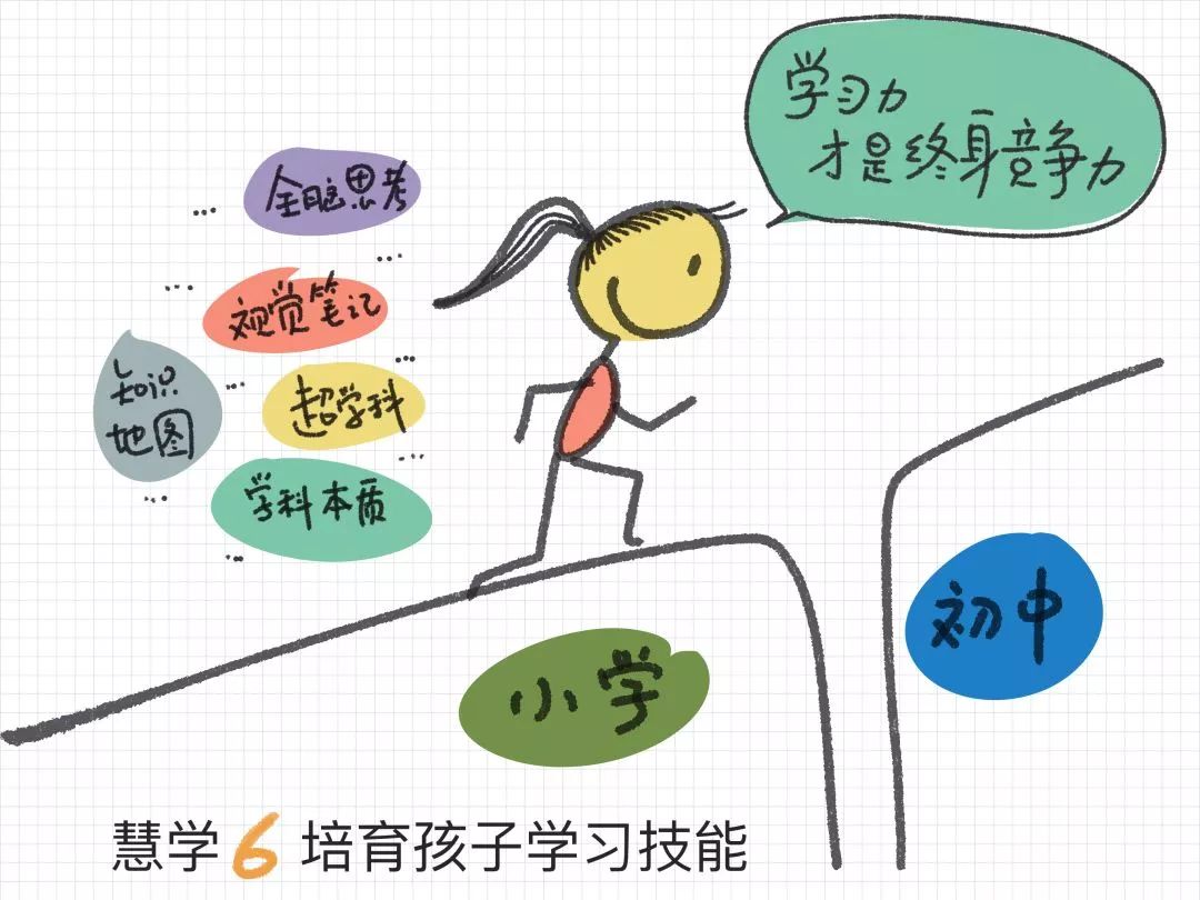 无套内谢学生成长指南，探索学习方法，提升成绩，实现高效学习