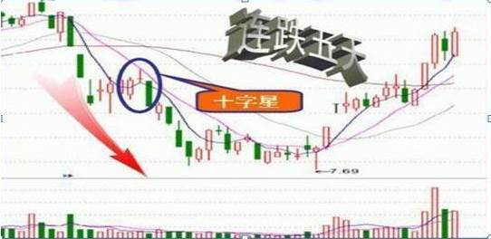 猛烈进出股市的诀窍，掌握这些技巧，轻松实现财富自由，稳健盈利不是梦