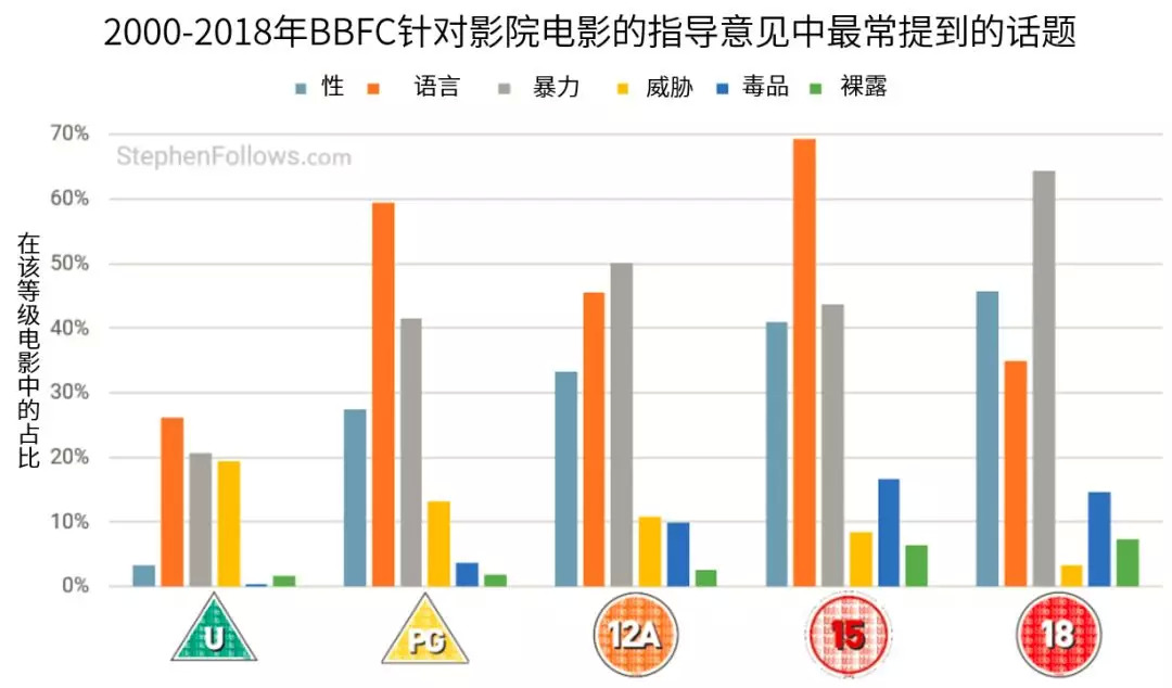 潘金莲一级婬片AAAAAAA浜引发热议，网友热议其内容尺度，专家呼吁加强影视分级管理