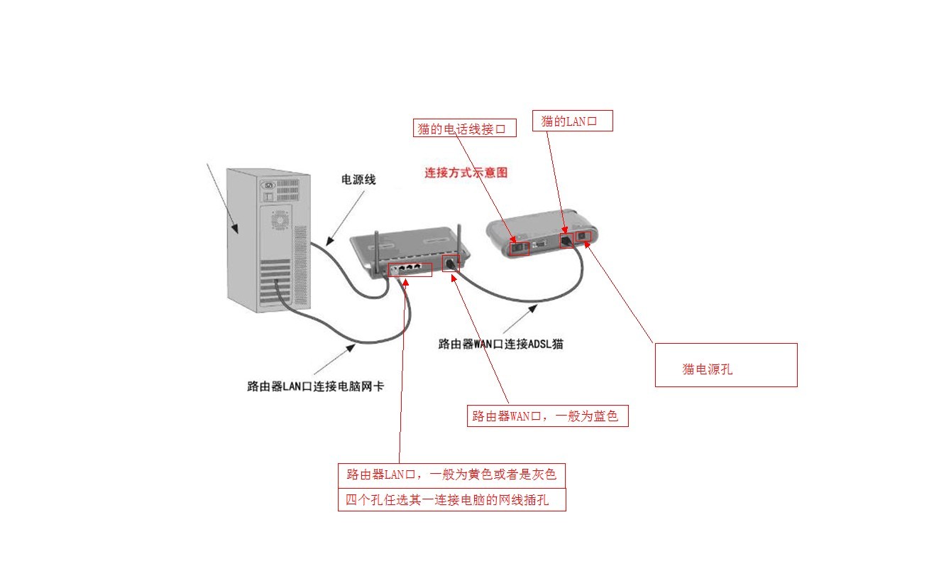 亚洲不卡一畅享高速网络体验，流畅无阻，稳定连接，尽享极速冲浪乐趣