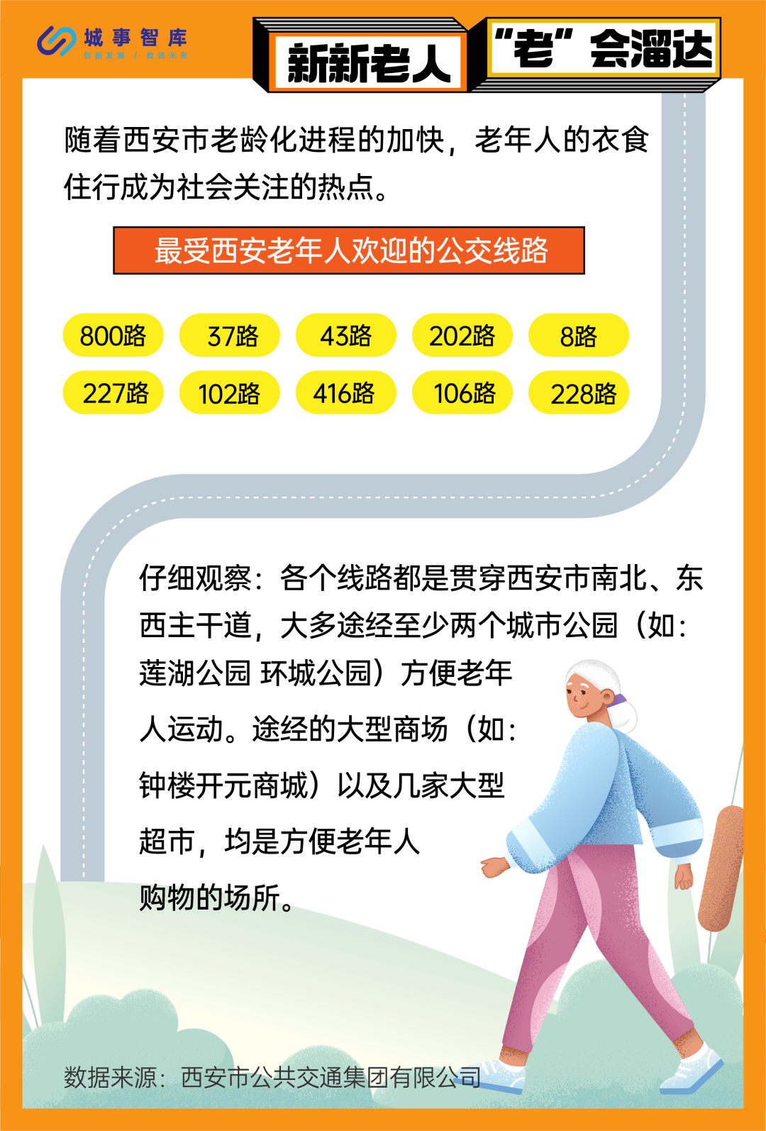 老头操老太太视频引发热议，网友热议老年人情感需求，社会关注老年生活多样性