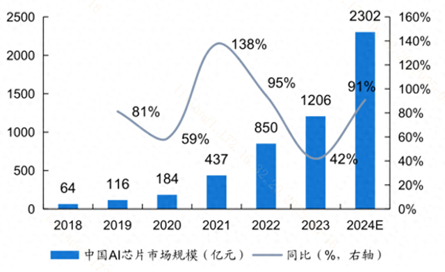中国A片市场现状与未来趋势，深度解析行业发展，探讨合法性与观众需求
