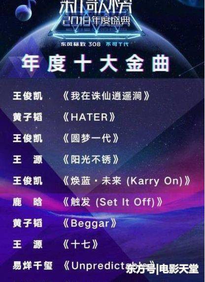一区二区三区歌手音乐排行榜