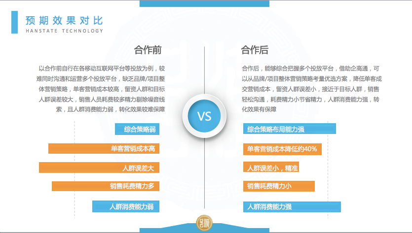 1.活动策划执行指南助力企业营销增长