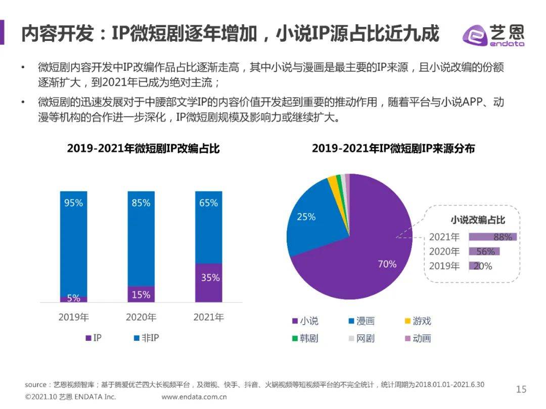 亚洲视频2021最新趋势热门内容大盘点，精彩瞬间不容错过，立即观看