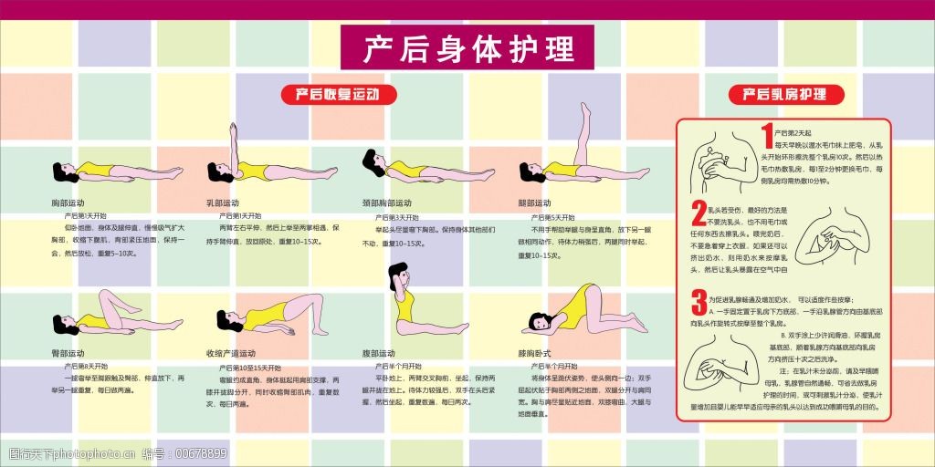 2.孕妈妈必看分娩知识,顺产剖腹产区别,产后护理要点