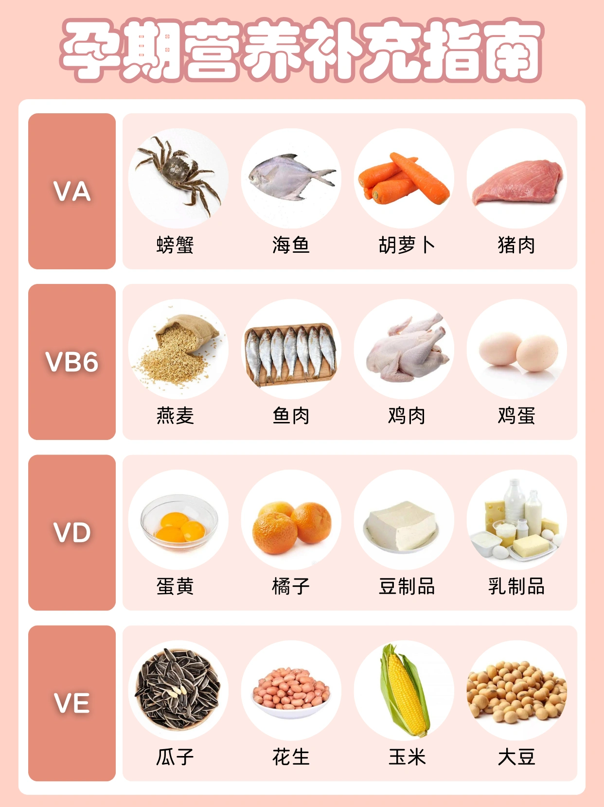 孕妇孕交注意事项与健康指南，孕期营养建议，安全运动指导
