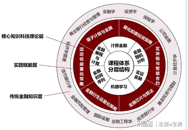 2.性色GVS一区二区特点分析，探索核心区别，了解真实体验差异