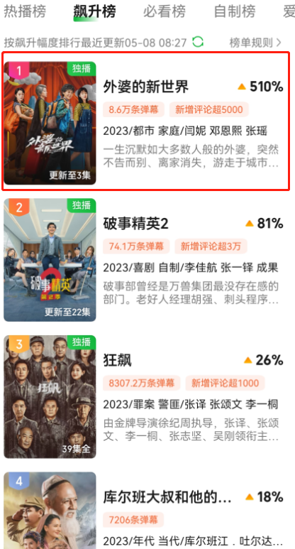 刘涛伦一级实力展现，演技精湛，角色深入人心，观众好评如潮