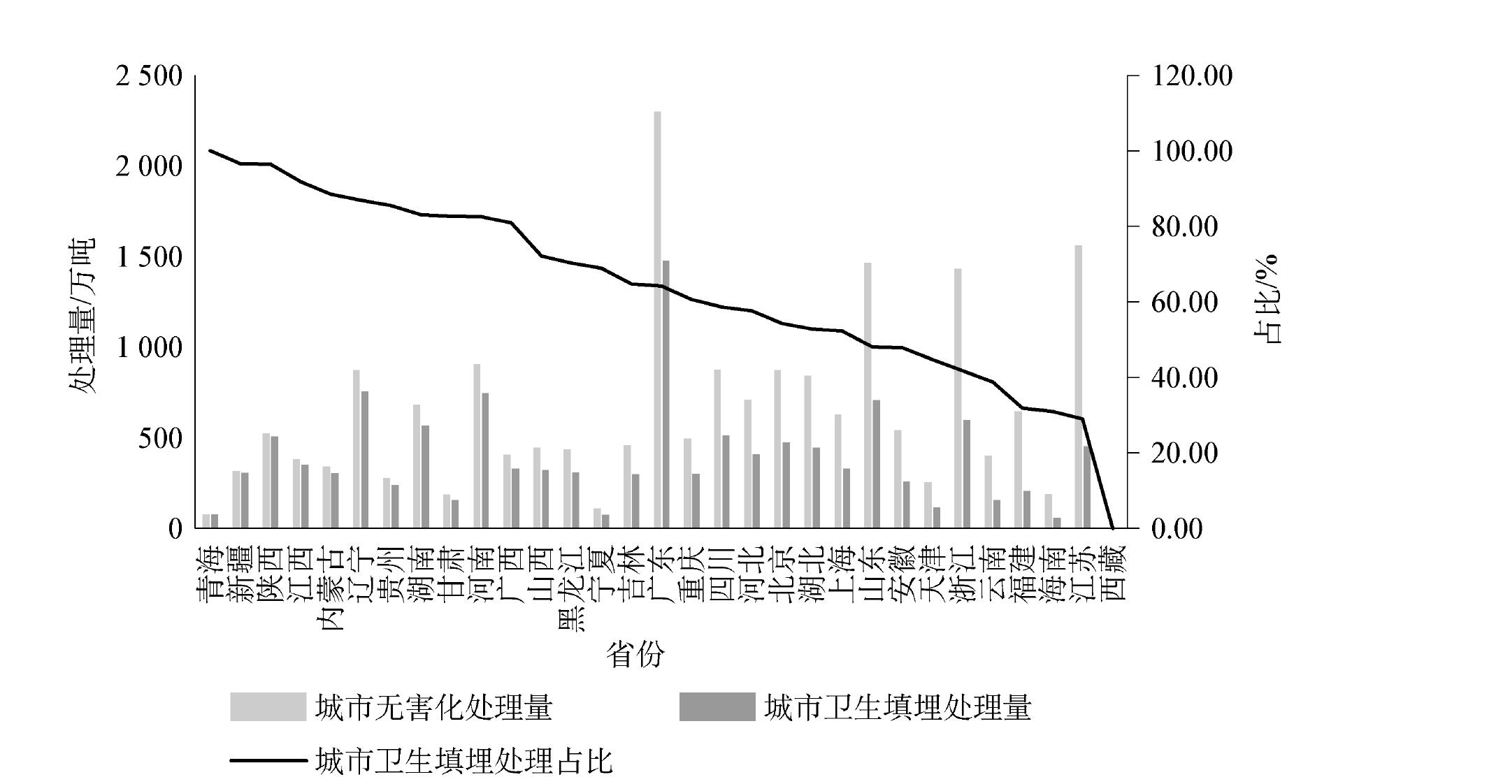 中国公厕toilet实拍视频，揭秘城市卫生现状，网友热议嘘嘘浜文化现象