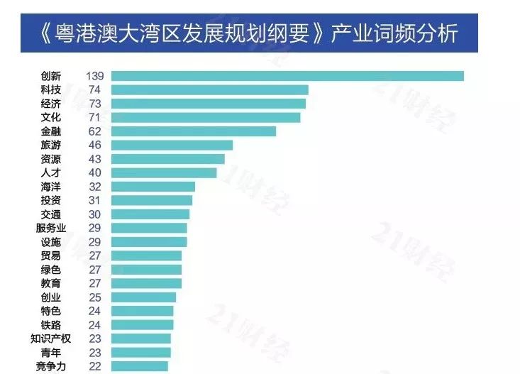 鸥美四区探索新机遇共创未来商业生态圈，引领行业趋势，打造国际化合作平台