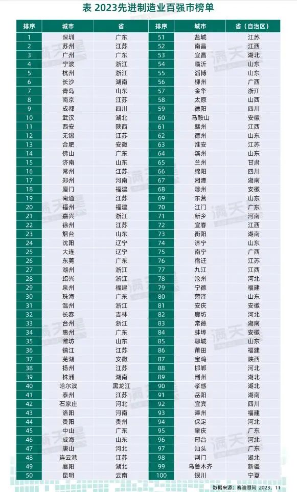欧洲旅游攻略最佳景点推荐，必去城市清单，自由行省钱秘籍