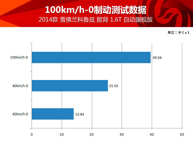 苹果M6芯片最新消息曝光，性能提升显著，预计年底发布