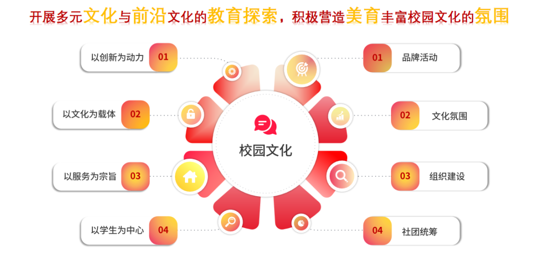 2.中文在线刘江，创新数字阅读，打造文化新生态，赋能知识传播