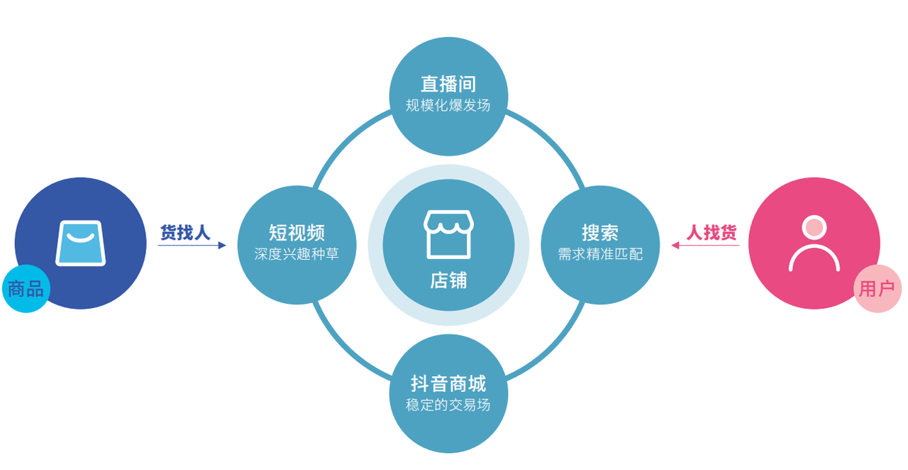 美国综合精品在线打造独特购物体验，精选优质商品，满足多元需求