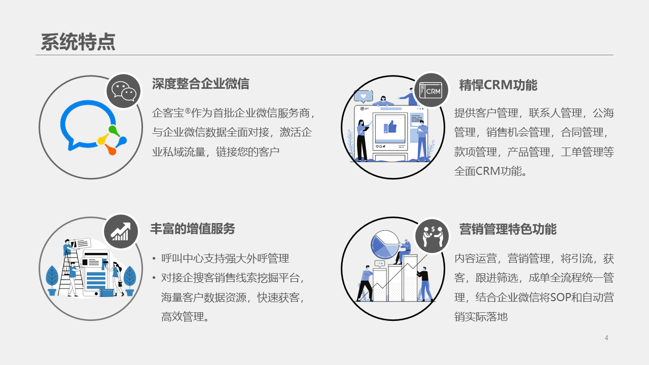 CRM120CN浜助力企业高效管理客户，提升销售业绩，优化服务流程