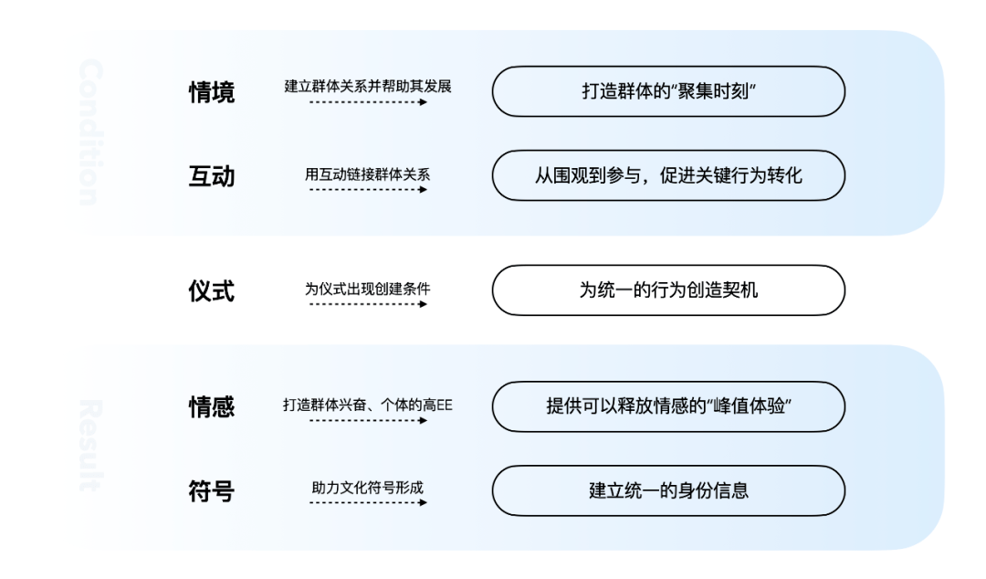 2.真人性做爰直播，情感互动新体验，揭秘真实情感交流