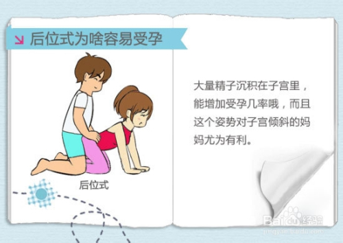 1.性孕妇交健康指南与注意事项