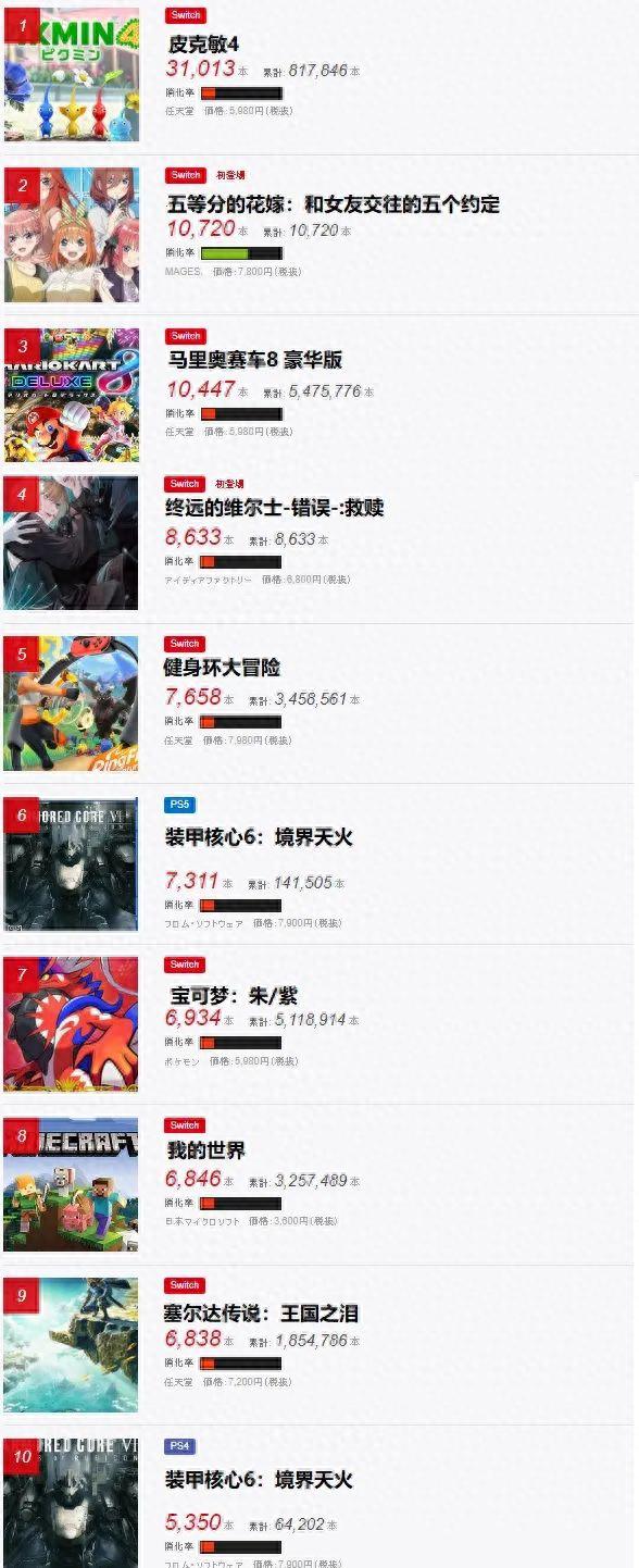 2.2025av天堂网热门影片，高清画质，精彩内容，一键畅享