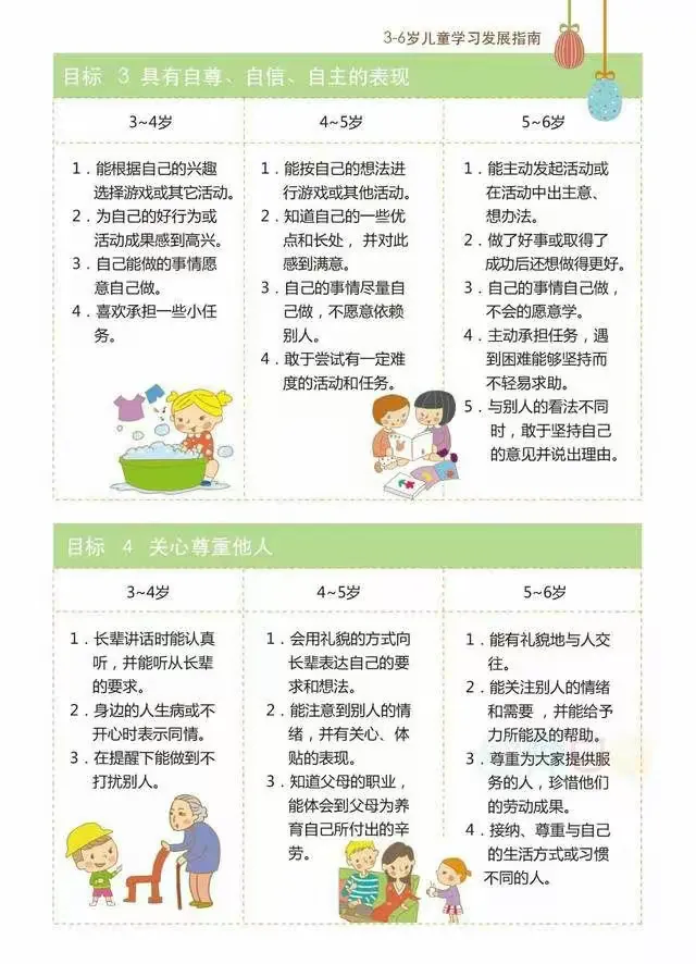 8至10岁儿童破小幼稚成长指南，快乐学习，激发潜能，培养创造力