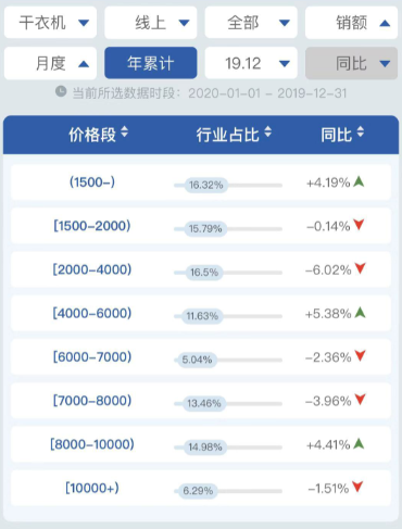 亚洲国产精品乱码一区推荐最新热门15款精选
