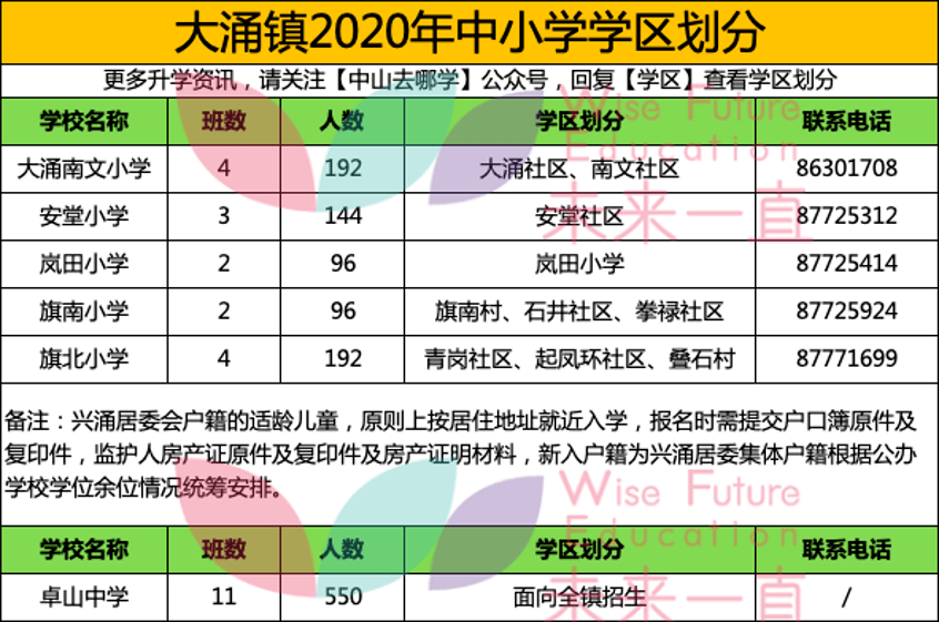 69乱码一区二区三区解析，探索乱码奥秘，掌握分区技巧，提升效率