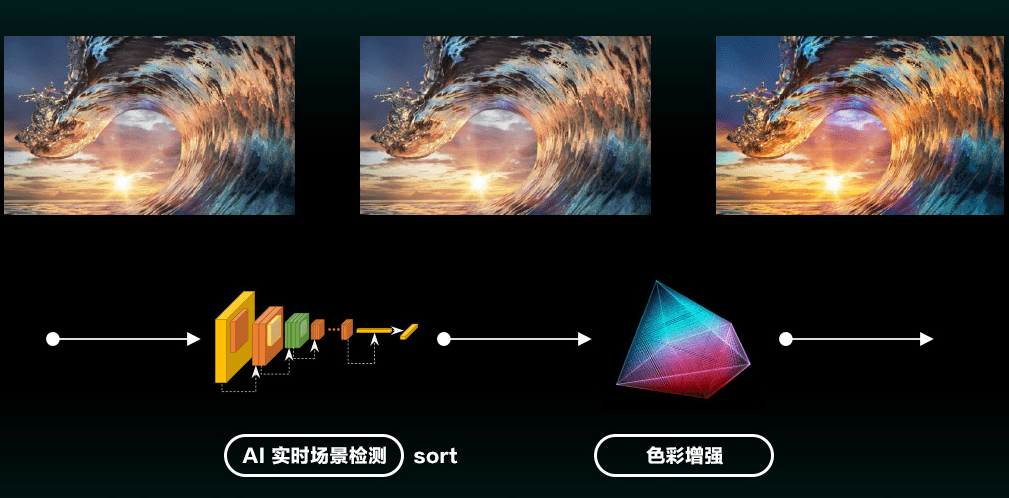 FireeHDxxxxvideo高清画质体验，极致视觉享受，畅享流畅观影时光